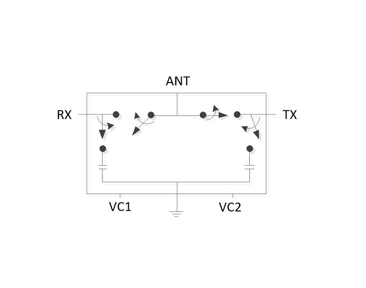 0.1 ~ 6.0 GHz 低插损 SPDT 射频开关